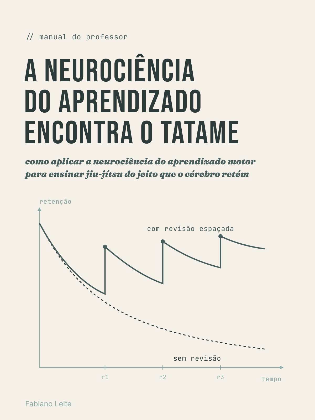 A Neurociência do Aprendizado Encontra o Tatame